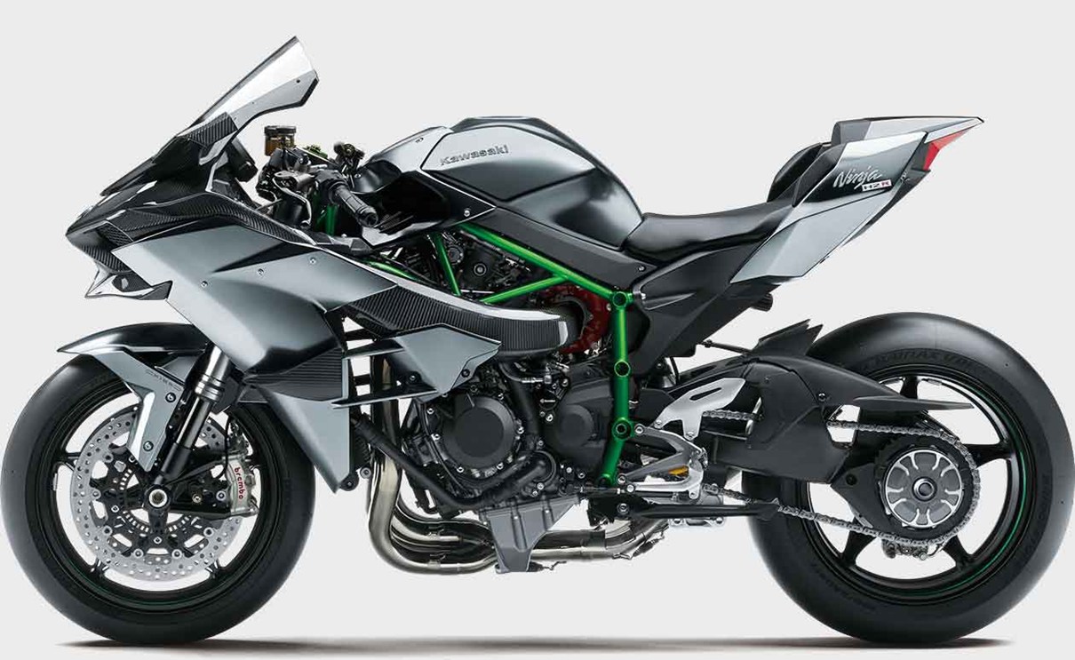 NINJA H2R